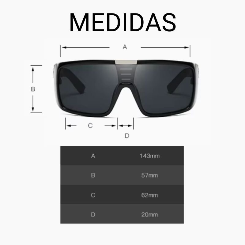 Medida lentes domo